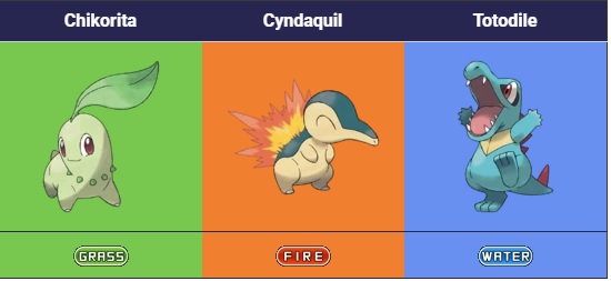 Pokemon Gen 3 Starters: A LEGO Brick-by-Brick Recreation Pokemon Gen 3 Starters: A LEGO Brick-by-Brick Recreation