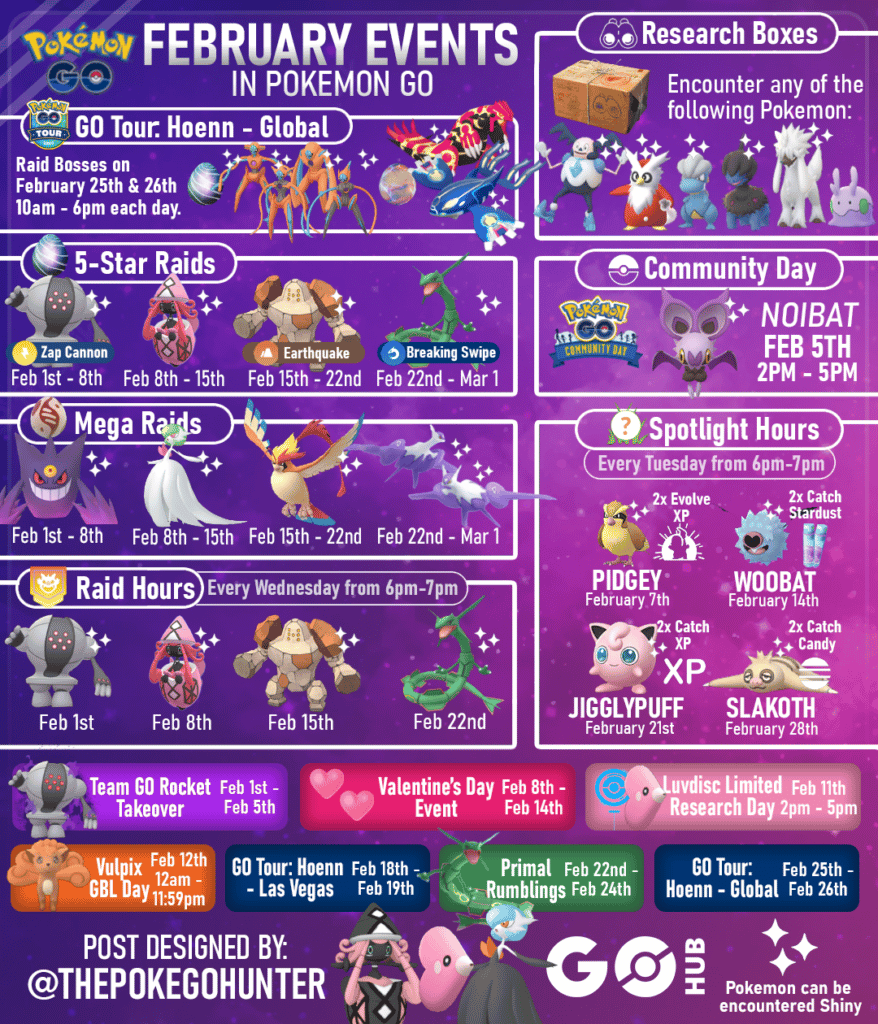 Pokémon GO April 2025 Raids: Legendary & Mega Raid Boss Guide Pokémon GO April 2025 Raids: Legendary & Mega Raid Boss Guide