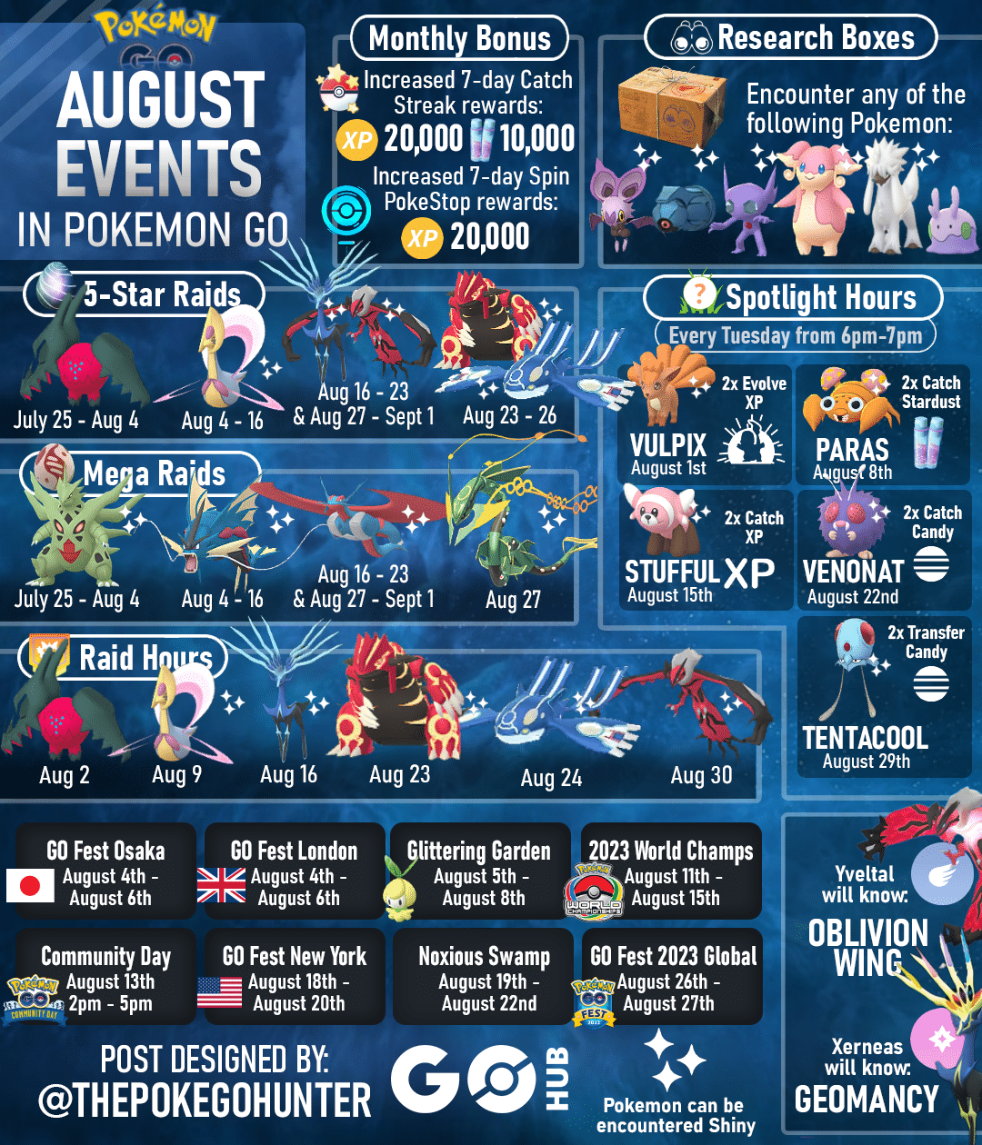 Pokemon Go Events For May 2025: A Complete Guide To Raids, Community Days, And More Pokemon Go Events For May 2025: A Complete Guide To Raids, Community Days, And More