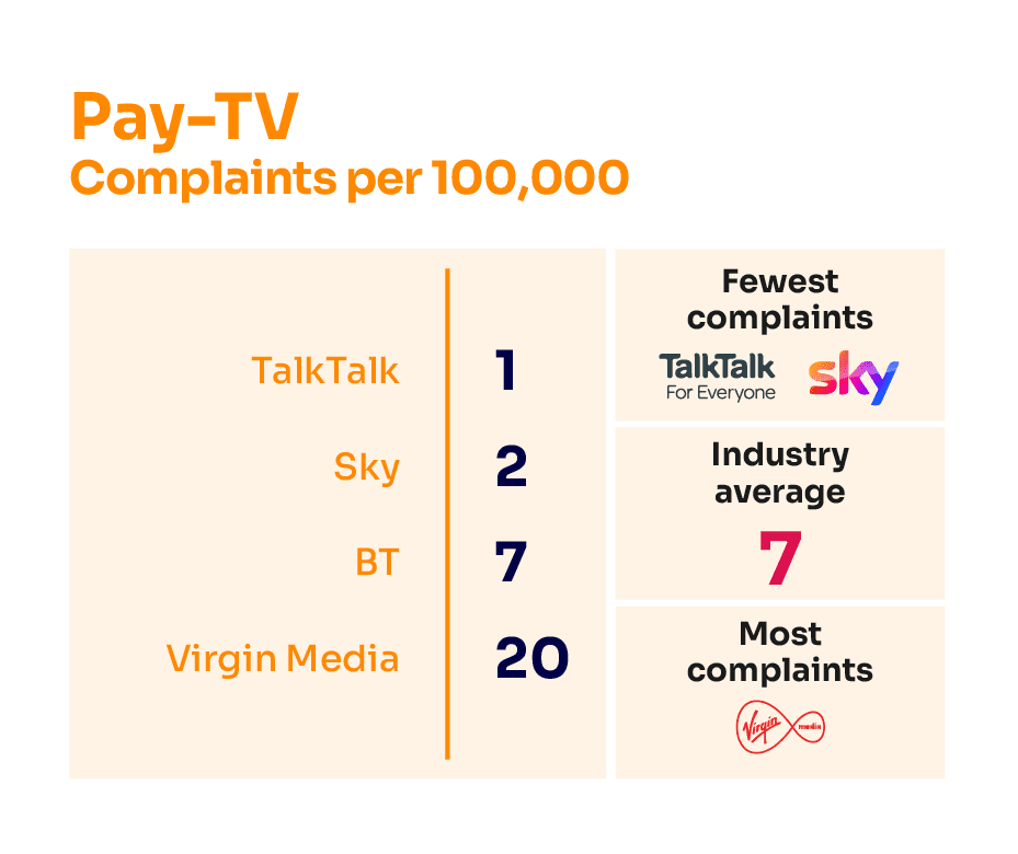 Police Watchdog's Ofcom Complaint: The Chris Kaba Panorama Episode