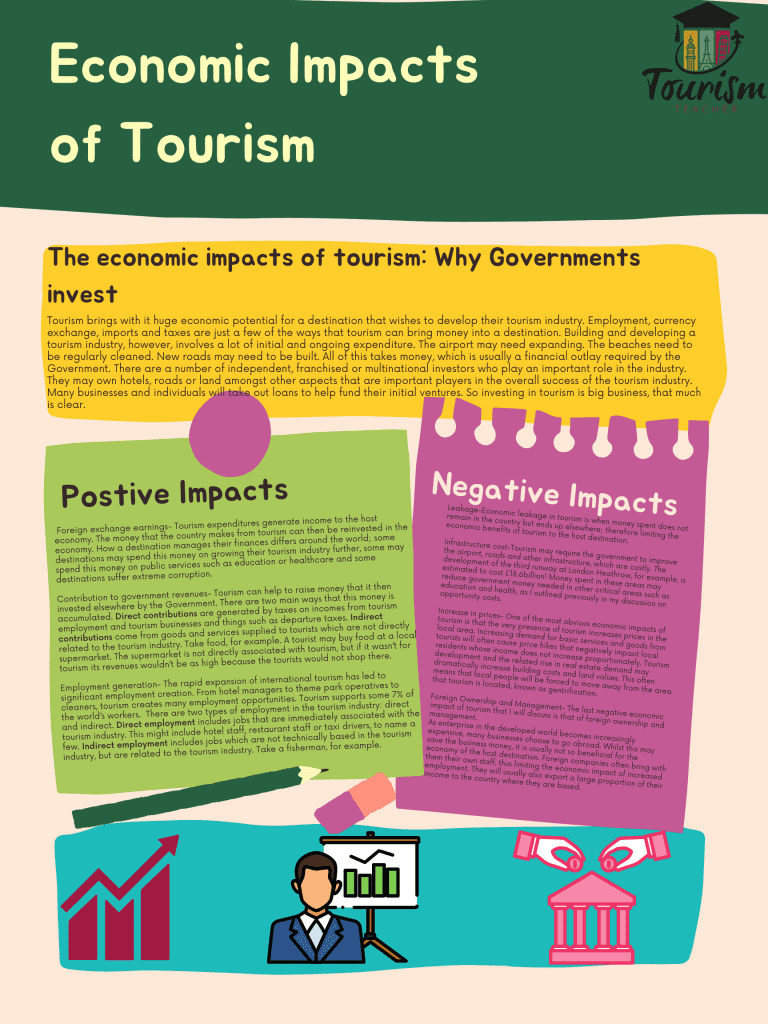 Positive Economic Impacts Of Huge Rave Events: A Case Study Positive Economic Impacts Of Huge Rave Events: A Case Study