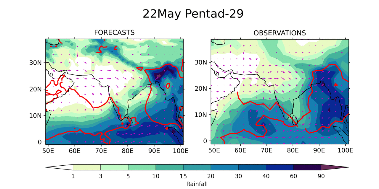 Positive Monsoon Forecast To Boost Indian Agriculture And Consumption Positive Monsoon Forecast To Boost Indian Agriculture And Consumption
