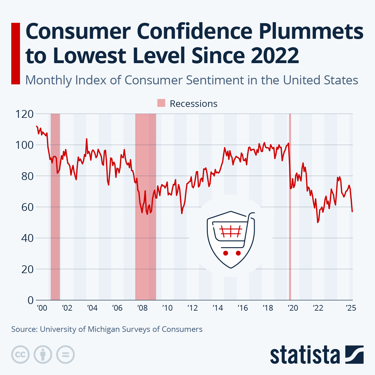 Post-US-China Trade Talks: Market Sentiment And The Future Of Global Trade Post-US-China Trade Talks: Market Sentiment And The Future Of Global Trade