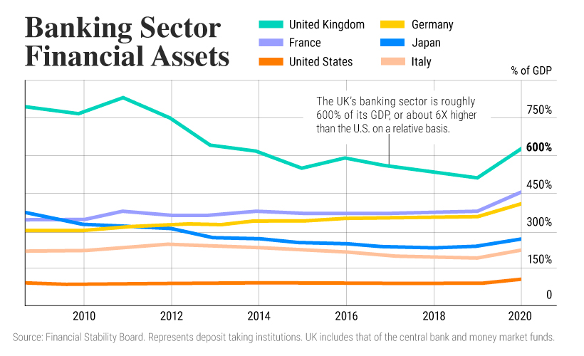 Posthaste Warning: A Looming Crisis In The World's Largest Bond Market Posthaste Warning: A Looming Crisis In The World's Largest Bond Market