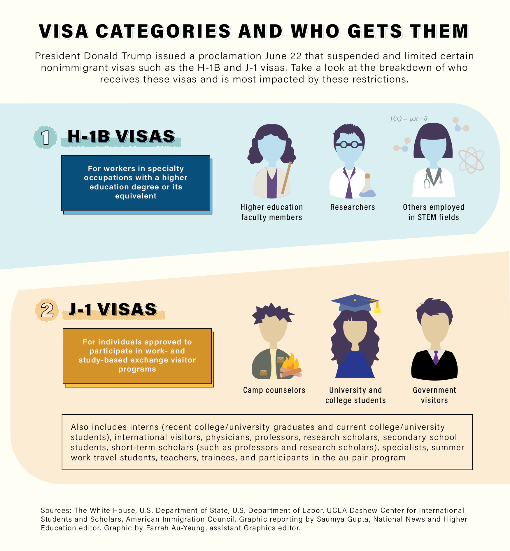 Potential UK Visa Restrictions: A Report Summary Potential UK Visa Restrictions: A Report Summary