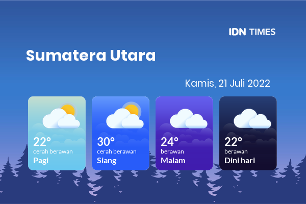 Prakiraan Cuaca Sumatra Utara Terbaru: Medan, Karo, Nias, Toba & Sekitarnya