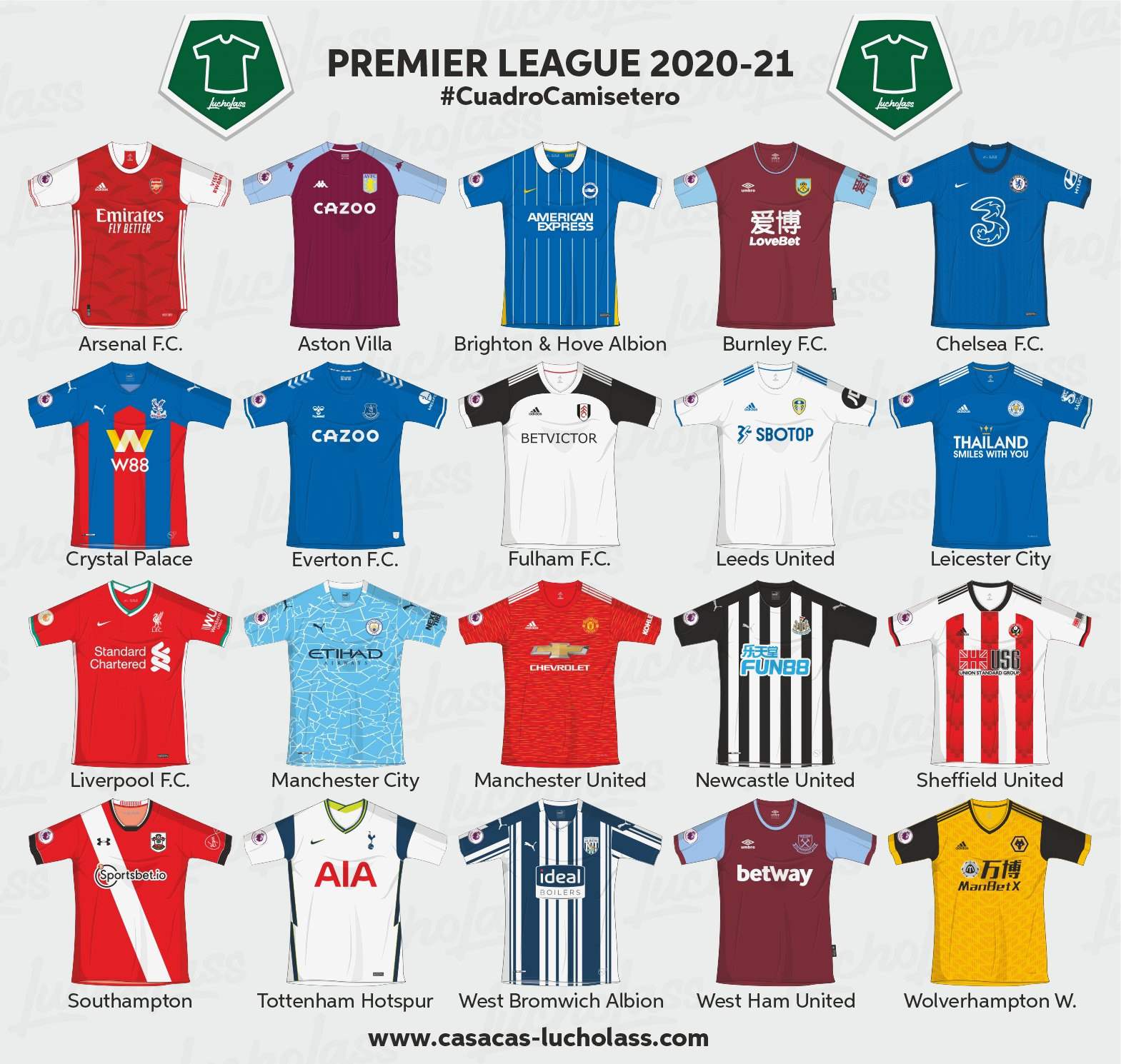 Premier League 2024-25 Winning Team: Picture Special Premier League 2024-25 Winning Team: Picture Special