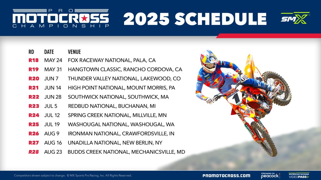 Previewing The 2025 Pro Motocross Season Previewing The 2025 Pro Motocross Season