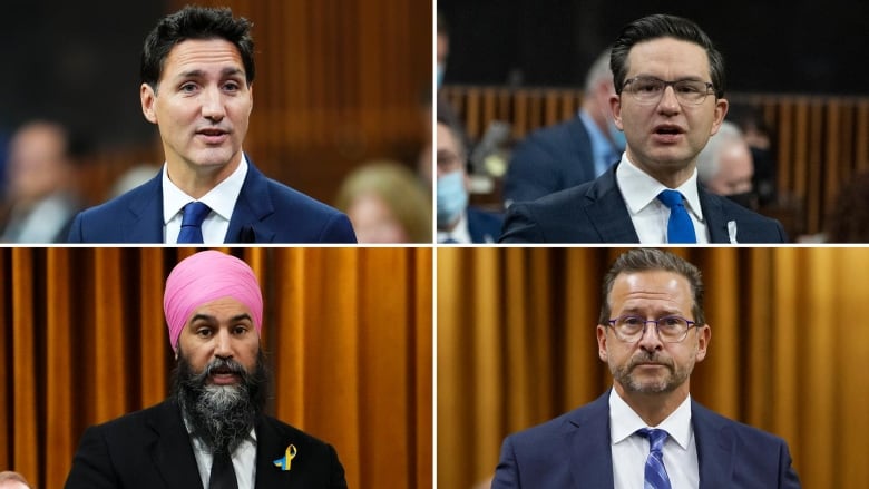 Prioritizing Economic Issues: A Mandate For Canada's Next Leader