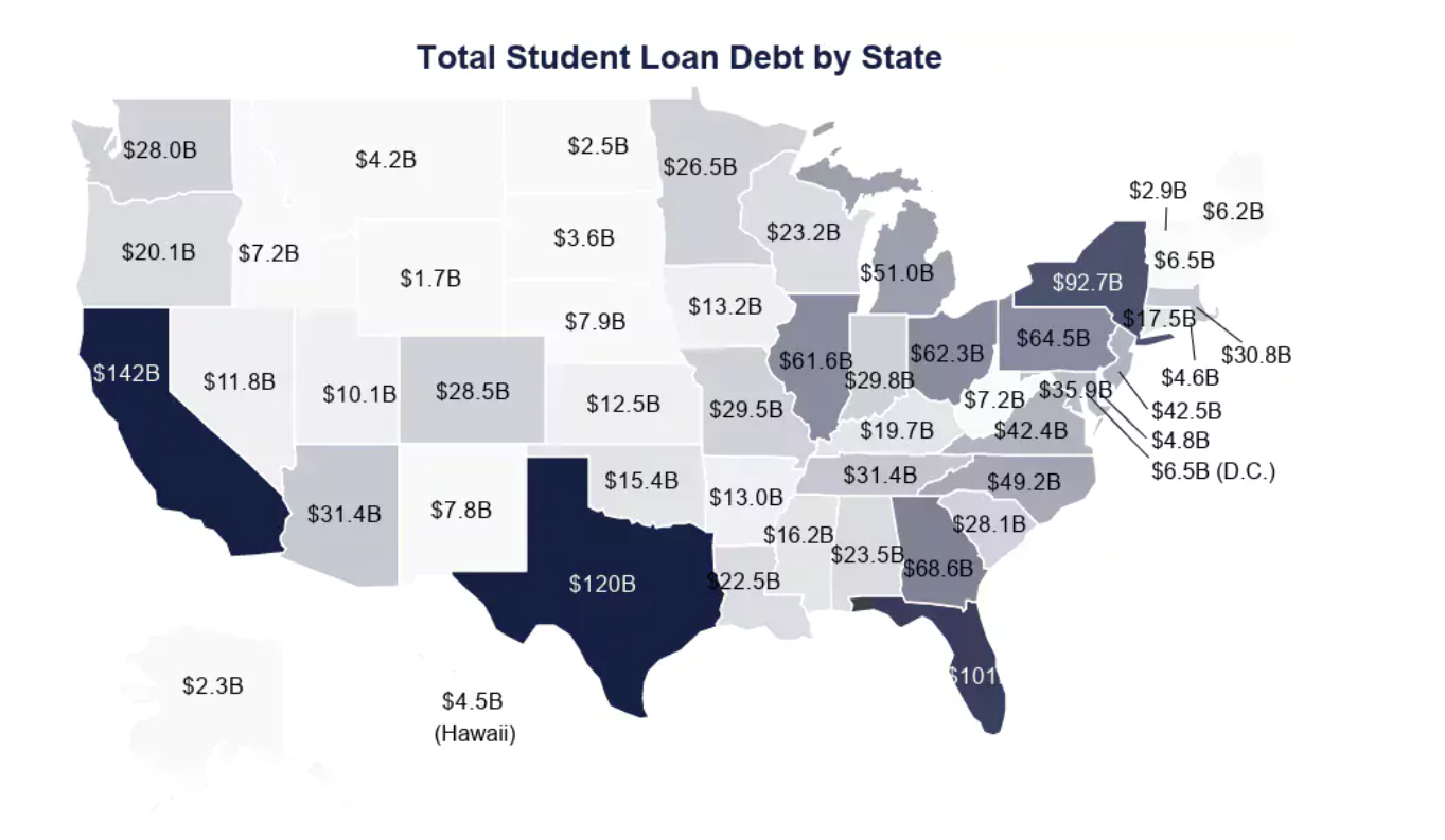 Privatizing Federal Student Loans: A Look At Trump's Potential Plan Privatizing Federal Student Loans: A Look At Trump's Potential Plan