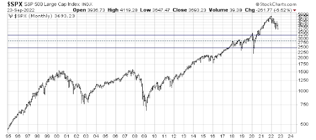 Protect Your Portfolio: S&P 500 Downside Insurance Strategies Protect Your Portfolio: S&P 500 Downside Insurance Strategies
