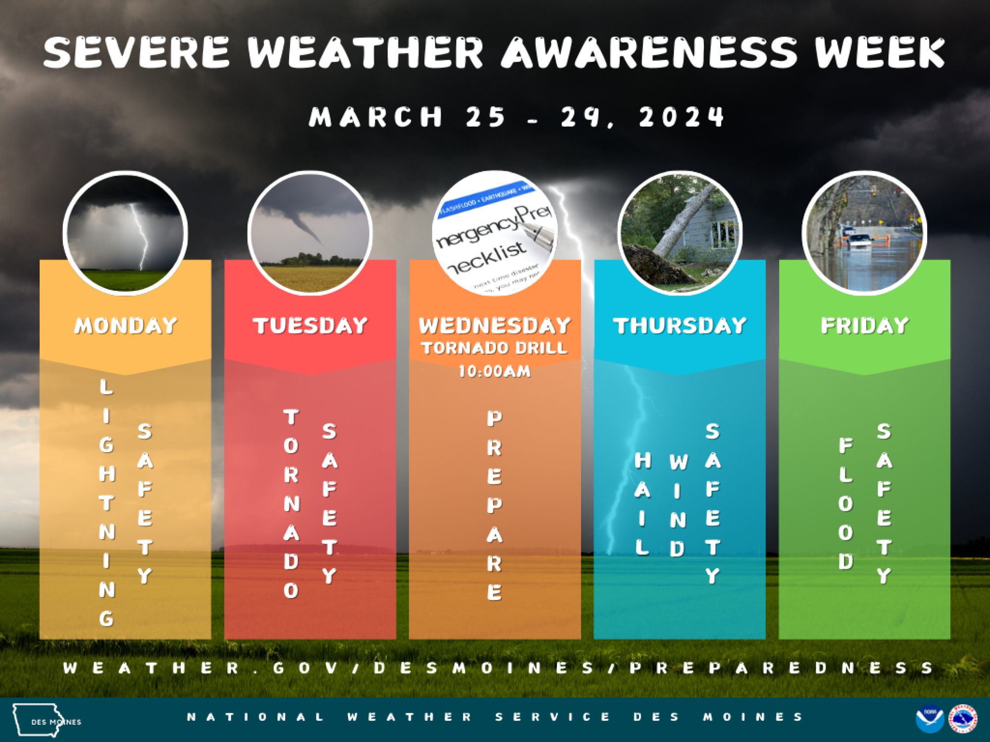 Protecting Yourself And Your Family From Floods: Severe Weather Awareness Week Day 5