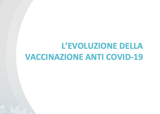 Protezione Dal Long Covid: Dati ECDC Sulla Vaccinazione Anti-COVID Protezione Dal Long Covid: Dati ECDC Sulla Vaccinazione Anti-COVID