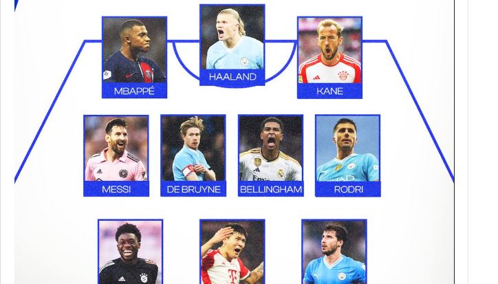 PSG Dominon Formacionin Më Të Fortë Të Gjysmëfinaleve Të Ligës Së Kampionëve PSG Dominon Formacionin Më Të Fortë Të Gjysmëfinaleve Të Ligës Së Kampionëve