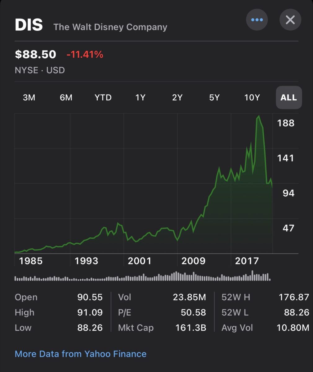 QBTS Earnings Report: Potential Market Impact On Stock Price QBTS Earnings Report: Potential Market Impact On Stock Price