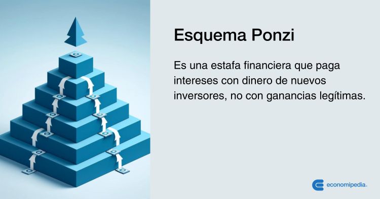 ¿Qué Fue El Esquema Ponzi De Koriun Inversiones? ¿Qué Fue El Esquema Ponzi De Koriun Inversiones?