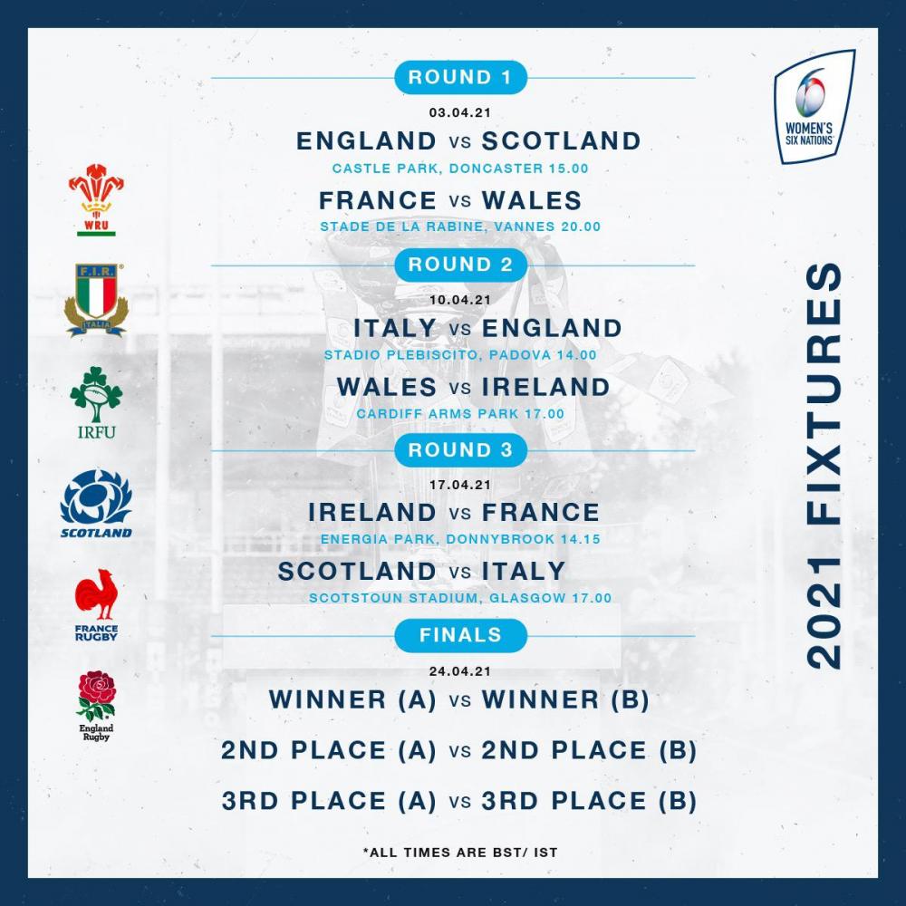 Ramos And France's Six Nations Conquest: Scotland's Defeat Ramos And France's Six Nations Conquest: Scotland's Defeat