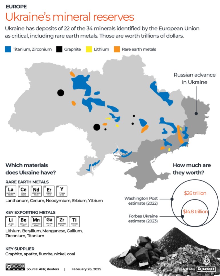 Rare Earth Minerals And The Emerging Cold War Conflict Rare Earth Minerals And The Emerging Cold War Conflict