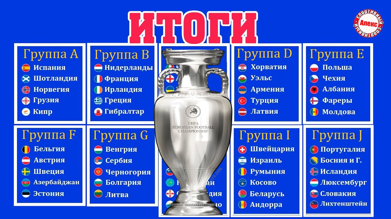 Расписание И Прогноз: Полуфиналы И Финал Лиги Чемпионов 2024/2025 Расписание И Прогноз: Полуфиналы И Финал Лиги Чемпионов 2024/2025