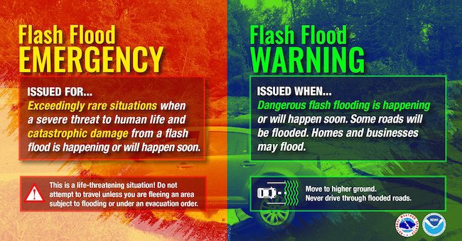 Recognizing And Responding To A Flash Flood Emergency Recognizing And Responding To A Flash Flood Emergency