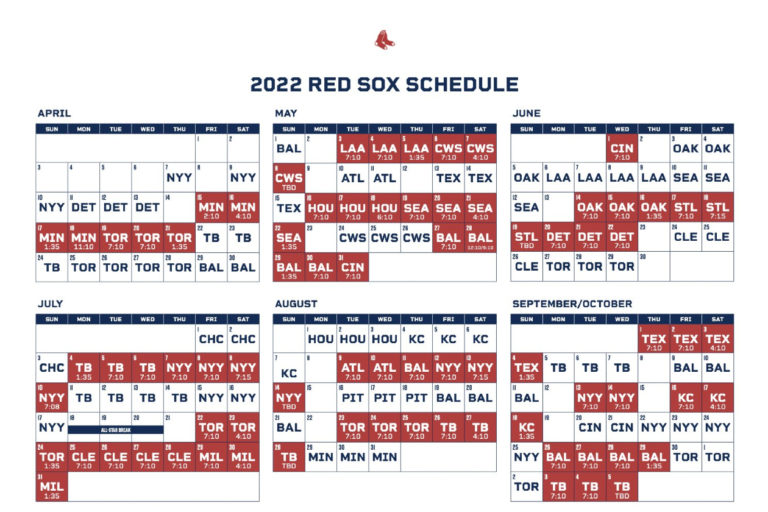 Red Sox 2025: A Deep Dive Into ESPN's Prediction Red Sox 2025: A Deep Dive Into ESPN's Prediction