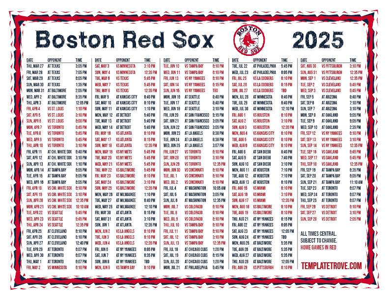 Red Sox 2025 Outfield: ESPN's Unexpected Projection Red Sox 2025 Outfield: ESPN's Unexpected Projection