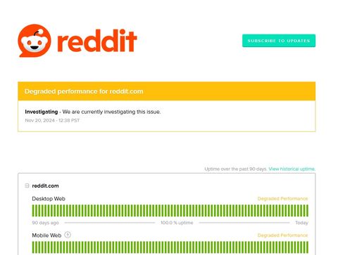 Reddit Down? Outage Resolved, Platform Confirms Reddit Down? Outage Resolved, Platform Confirms