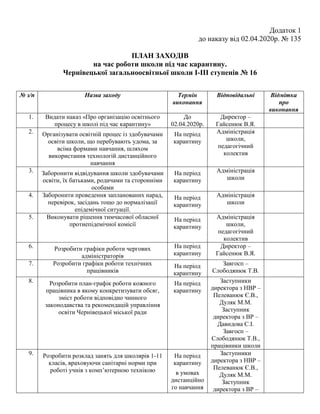 Ремонт Південного Мосту: Аналіз Процесу Та Запланованих Робіт Ремонт Південного Мосту: Аналіз Процесу Та Запланованих Робіт