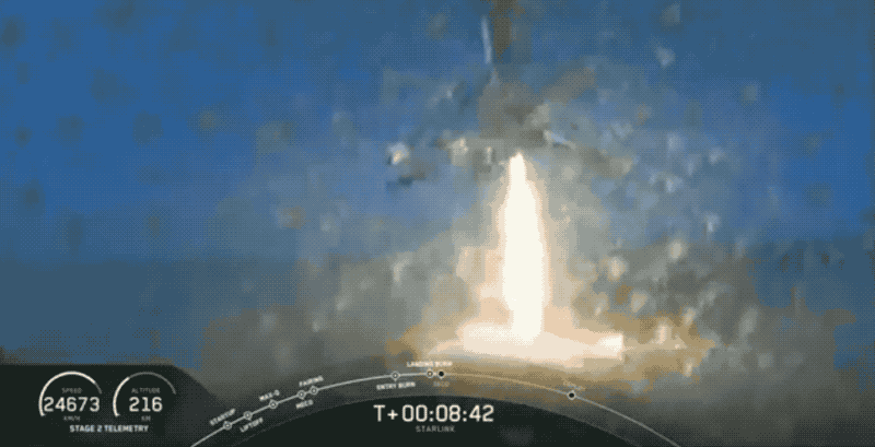 Report: SpaceX Successfully Launches 27 Starlink Satellites Report: SpaceX Successfully Launches 27 Starlink Satellites