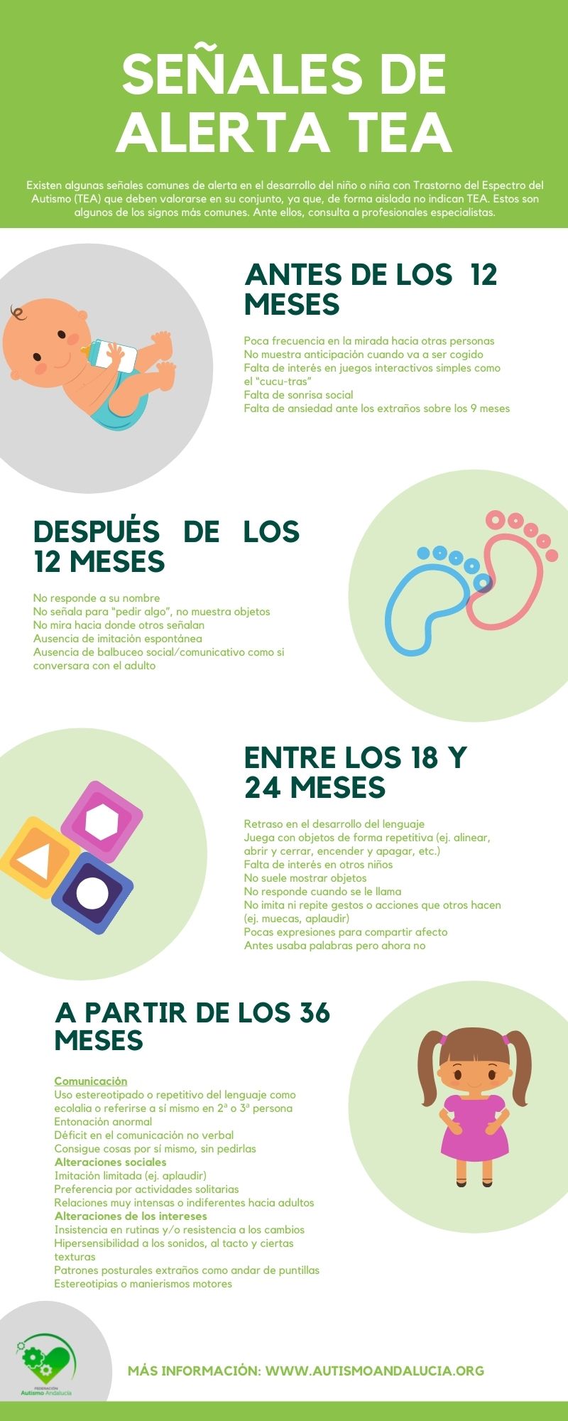 Reporte Del COE: Nivel De Alerta En 9 Y 5 Provincias Reporte Del COE: Nivel De Alerta En 9 Y 5 Provincias