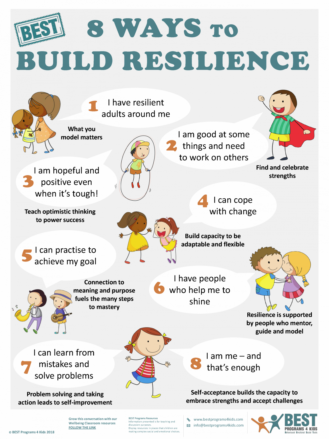 Resilience & Mental Health: Building Strength, Not Bitterness Resilience & Mental Health: Building Strength, Not Bitterness