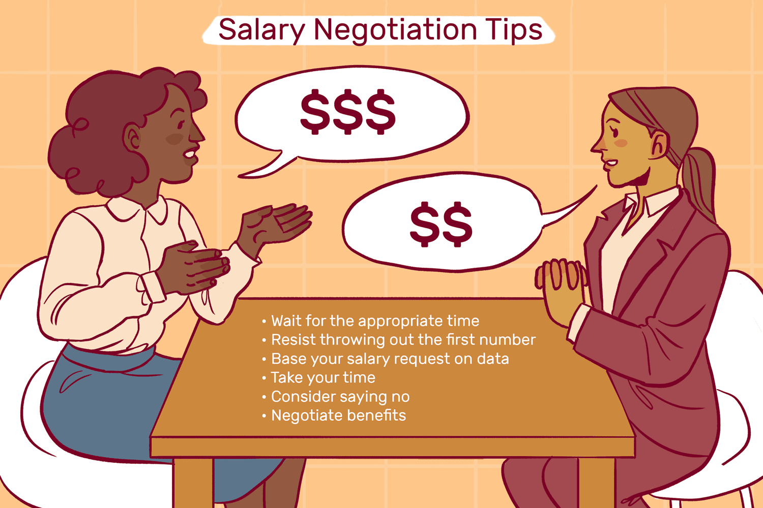 Responding To A 'Best And Final' Job Offer: A Negotiation Guide Responding To A 'Best And Final' Job Offer: A Negotiation Guide