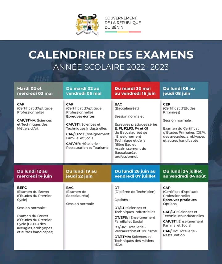 Résultats BTS 2025 : Calendrier Complet Des Examens Résultats BTS 2025 : Calendrier Complet Des Examens