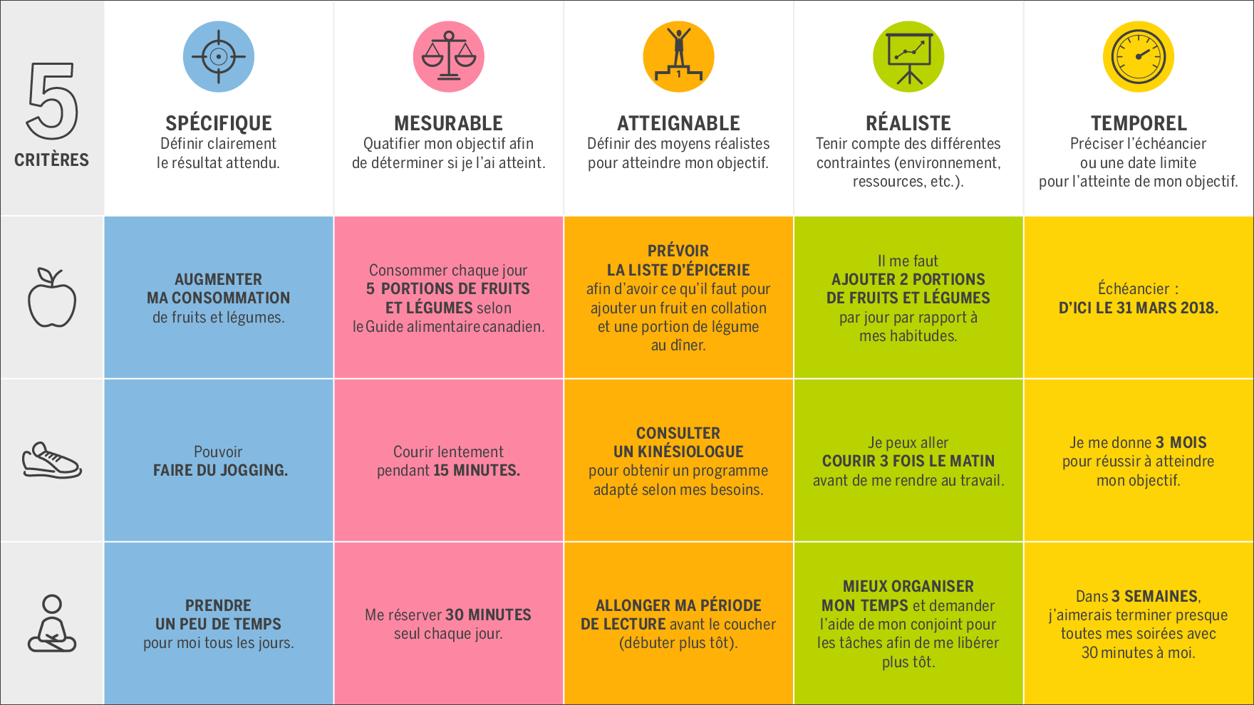 Résultats Du T1 D'Eramet: Impact Sur Les Objectifs De Production 2025 Résultats Du T1 D'Eramet: Impact Sur Les Objectifs De Production 2025