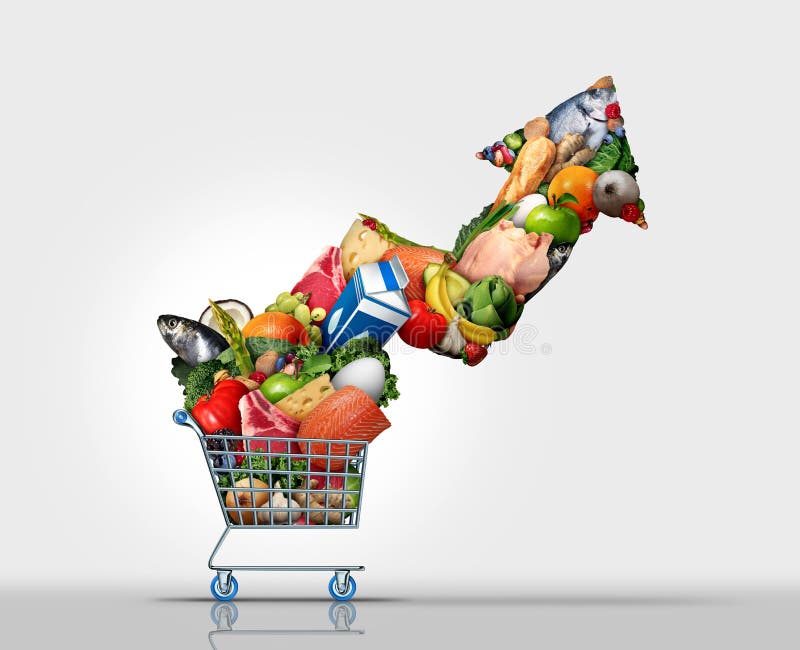 Rising Grocery Costs: A Third Month Of Above-Average Inflation Rising Grocery Costs: A Third Month Of Above-Average Inflation