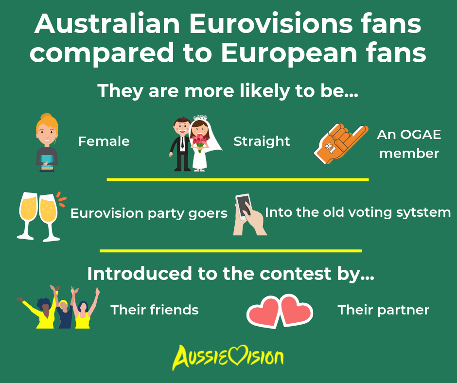 Rising Swiss Franc Costs Eurovision Fans More Rising Swiss Franc Costs Eurovision Fans More