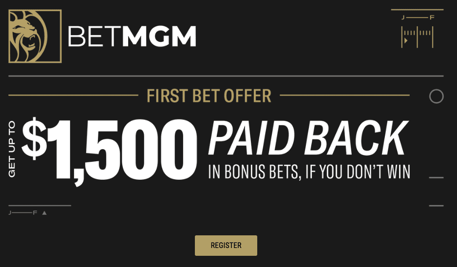 ROTOBG150: Your $150 BetMGM Bonus Code For The NBA Playoffs
