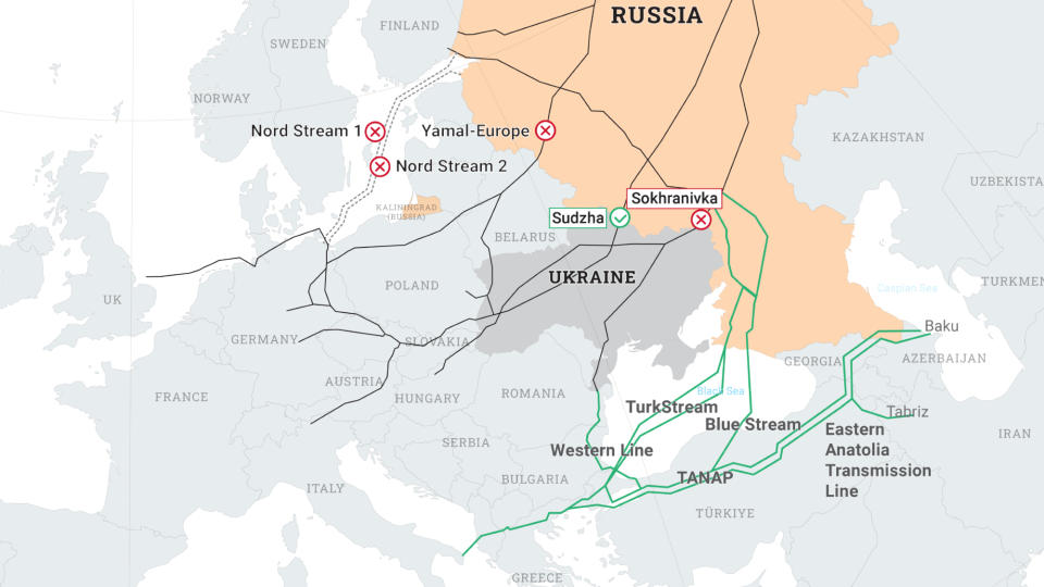 Russian Gas Pipeline: Elliott Management's Exclusive Investment Strategy Russian Gas Pipeline: Elliott Management's Exclusive Investment Strategy