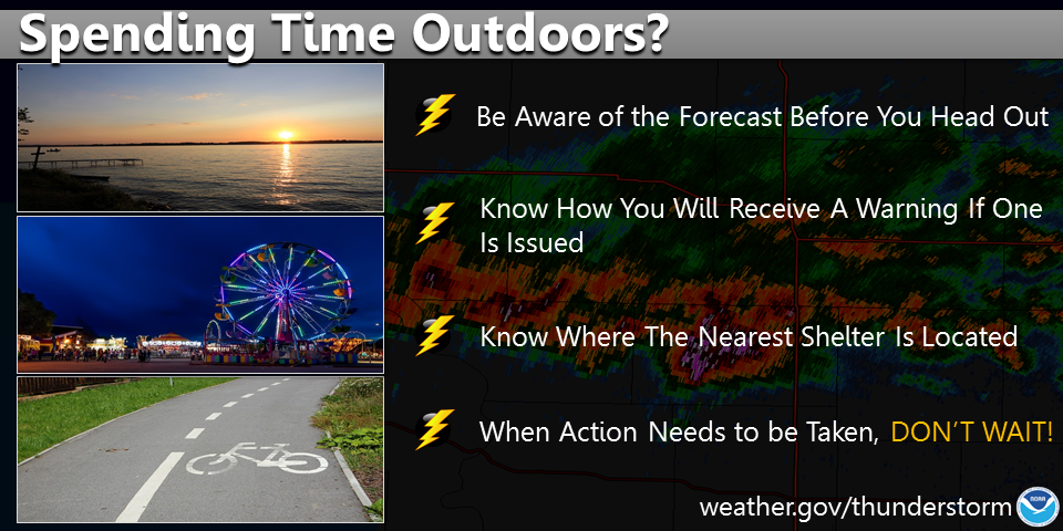 Safer Summers With The National Weather Service's Simplified Heat Alerts Safer Summers With The National Weather Service's Simplified Heat Alerts