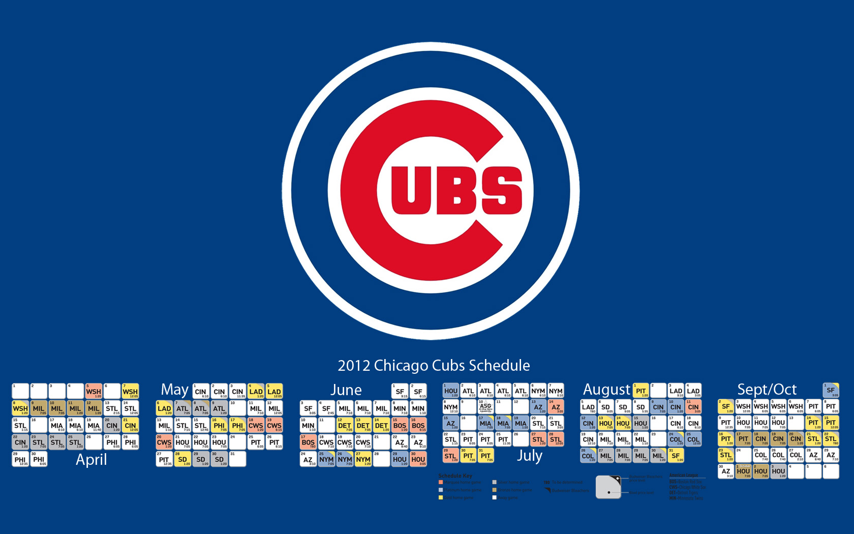 San Diego Padres: Setting Sights On The Cubs In 2025 Home Opener San Diego Padres: Setting Sights On The Cubs In 2025 Home Opener