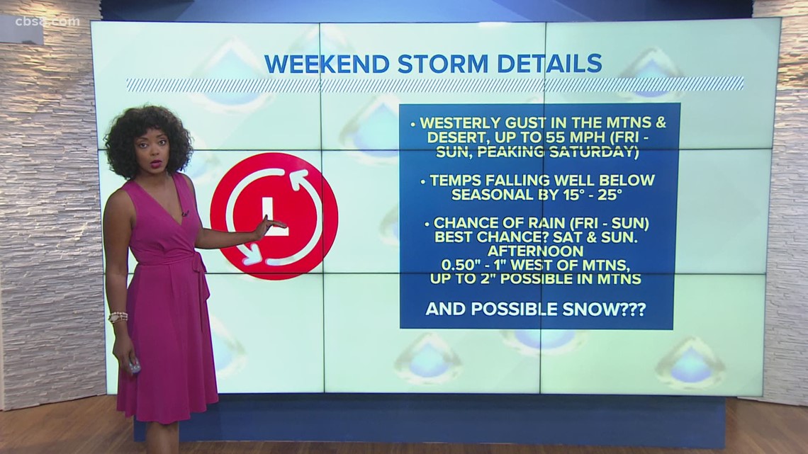 San Diego's Inclement Weather Program In Effect Tonight San Diego's Inclement Weather Program In Effect Tonight