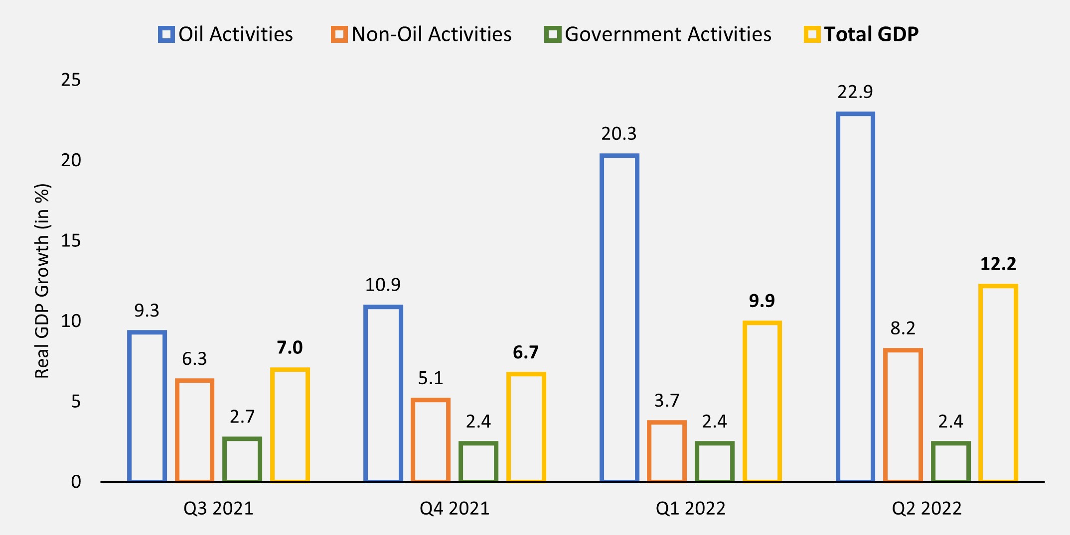 Saudi Arabia's Bold Move: A Regulatory Change With Global Implications For The ABS Market Saudi Arabia's Bold Move: A Regulatory Change With Global Implications For The ABS Market