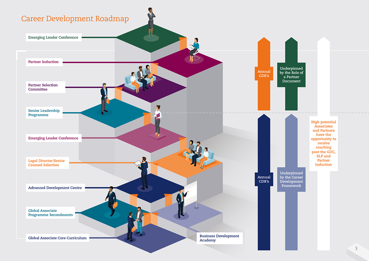 Schneider Electric And Women's Career Growth In Nigeria: An IWD Perspective Schneider Electric And Women's Career Growth In Nigeria: An IWD Perspective