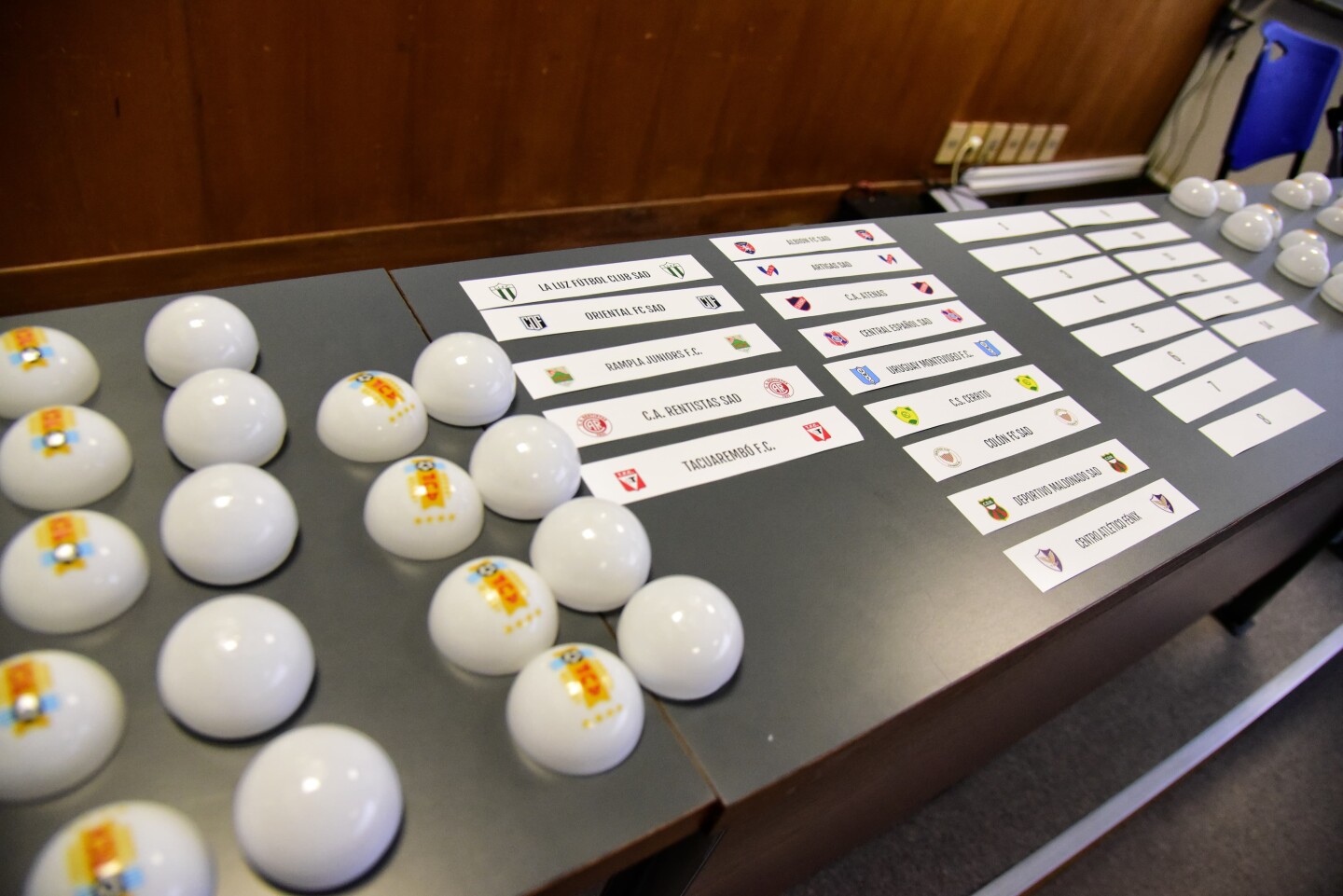 Se Sorteó El Campeonato Uruguayo De Segunda División 2025: Fechas, Formato Y Equipos Se Sorteó El Campeonato Uruguayo De Segunda División 2025: Fechas, Formato Y Equipos