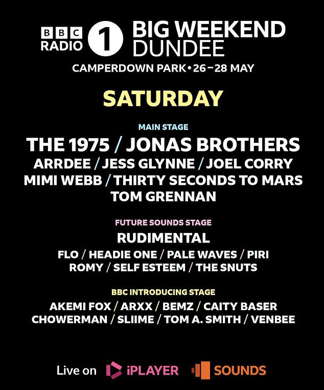 Securing BBC Radio 1 Big Weekend Tickets: A Step-by-Step Guide Securing BBC Radio 1 Big Weekend Tickets: A Step-by-Step Guide