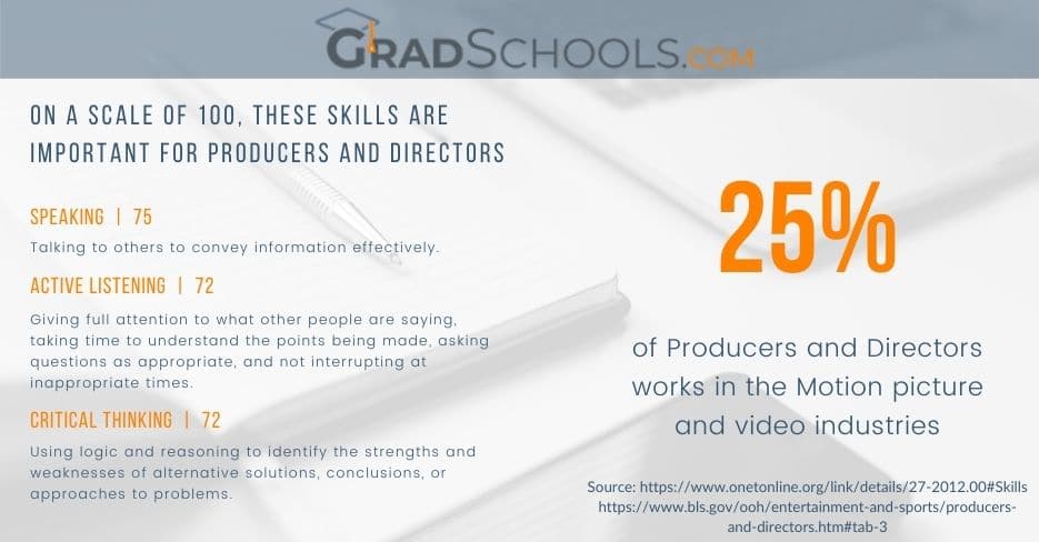 Seeking A Professorship In Fine Arts? Focus On Spatial Concepts