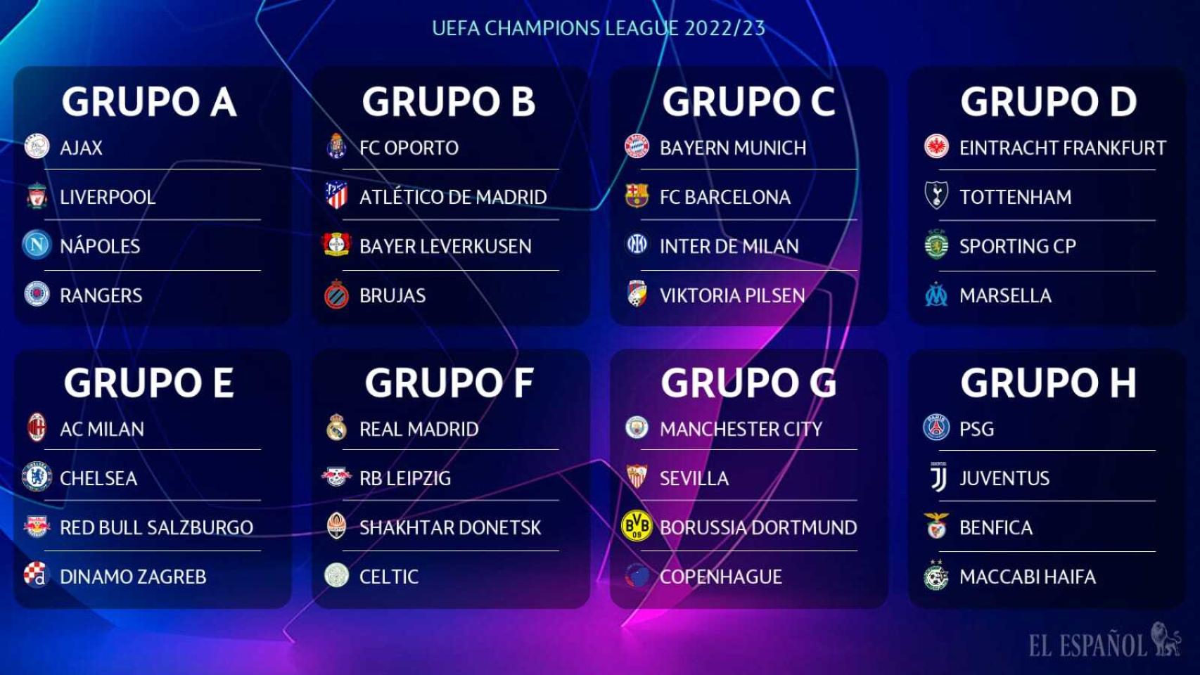 Segunda División Uruguaya 2025: Calendario, Formato De Juego Y Equipos Participantes Tras El Sorteo Segunda División Uruguaya 2025: Calendario, Formato De Juego Y Equipos Participantes Tras El Sorteo