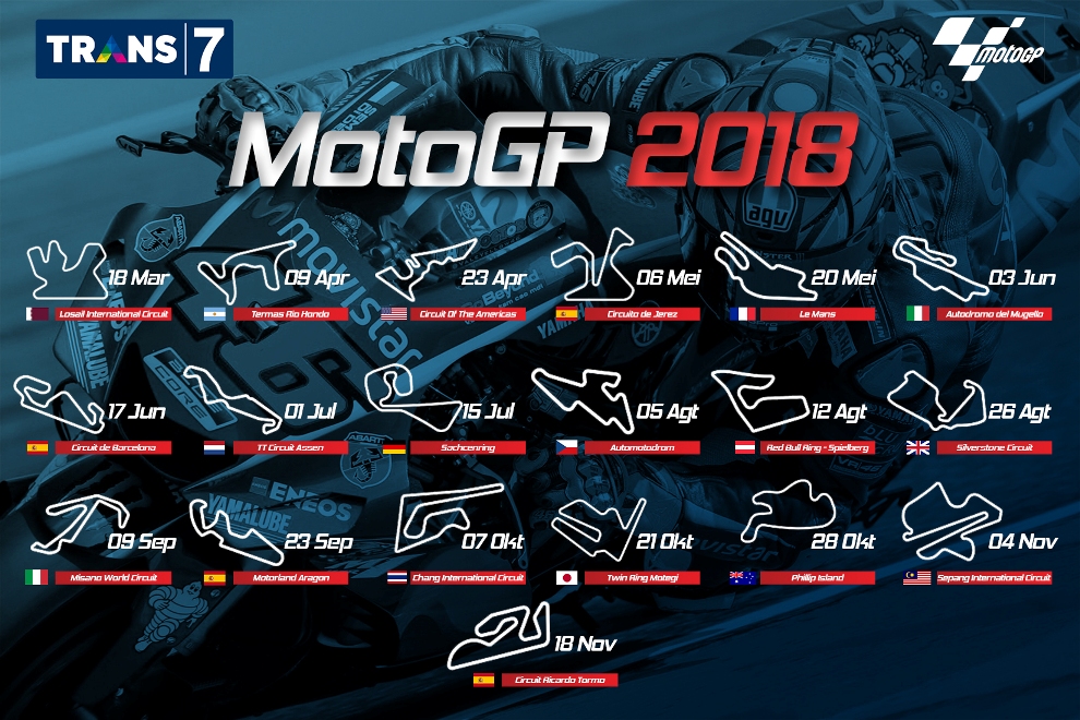 Semua Yang Perlu Anda Ketahui Tentang Jadwal MotoGP Inggris