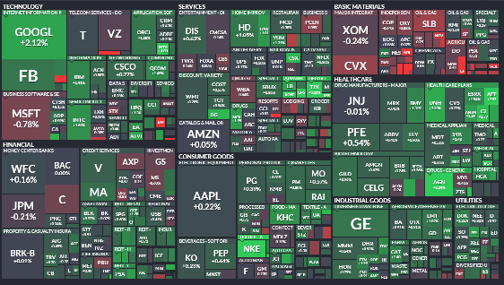 Sensex & Nifty Today: Robust Gains Across Sectors - LIVE Stock Market Report Sensex & Nifty Today: Robust Gains Across Sectors - LIVE Stock Market Report