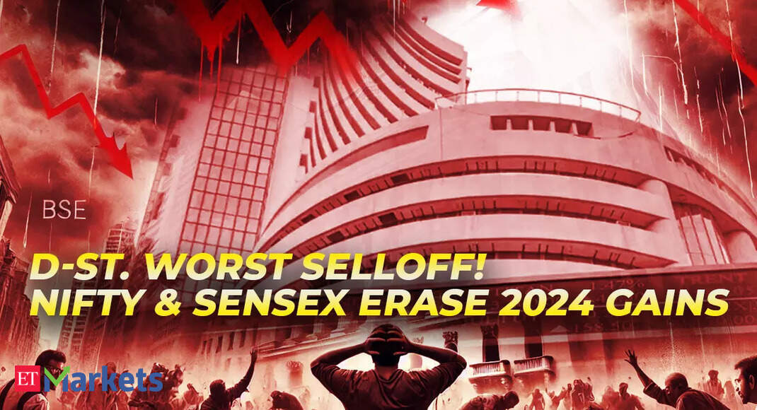 Sensex LIVE: Sharp Gains, Nifty Above 18800 - All Sectors In Green Sensex LIVE: Sharp Gains, Nifty Above 18800 - All Sectors In Green